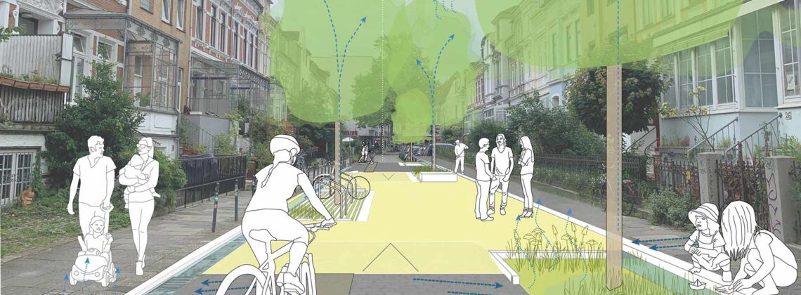 Klimawende Wielandstraße